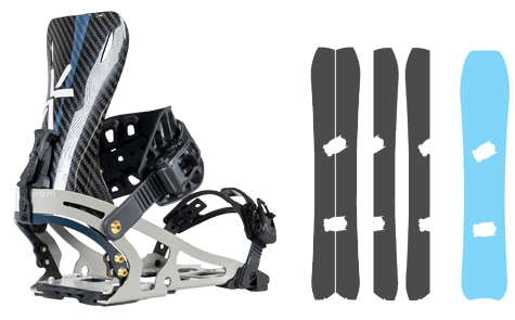 Splitboard Bindings