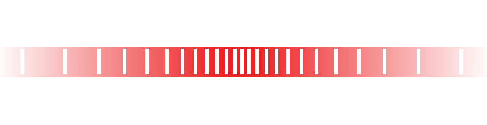 Horizontal bar chart with red vertical bars fading to white edges