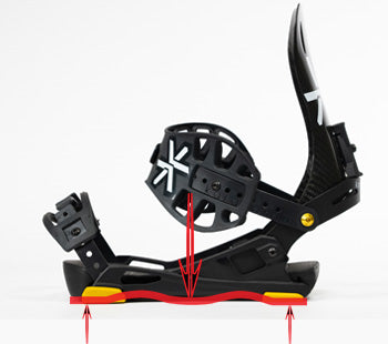 Black snowboard binding side view with red cushioning arrows highlighted