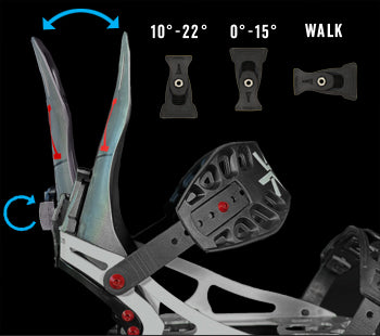 Snowboard boot binding highlighter with adjustable angle mount diagram overlay