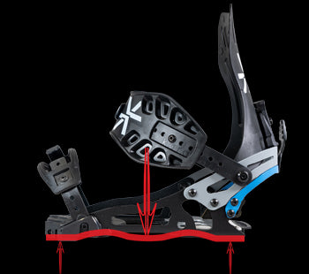 Black snowboard binding with straps, red arrows highlighting flex points