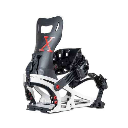 PRIME-X – Karakoram
