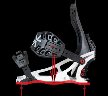 Snowboard binding in white and black, side view with red arrows