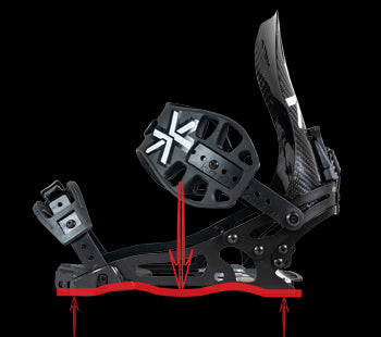 Black snowboard binding with carbon fiber highback and red flex arrows