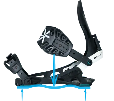 Black snowboard binding with high back, arrows showing flex points